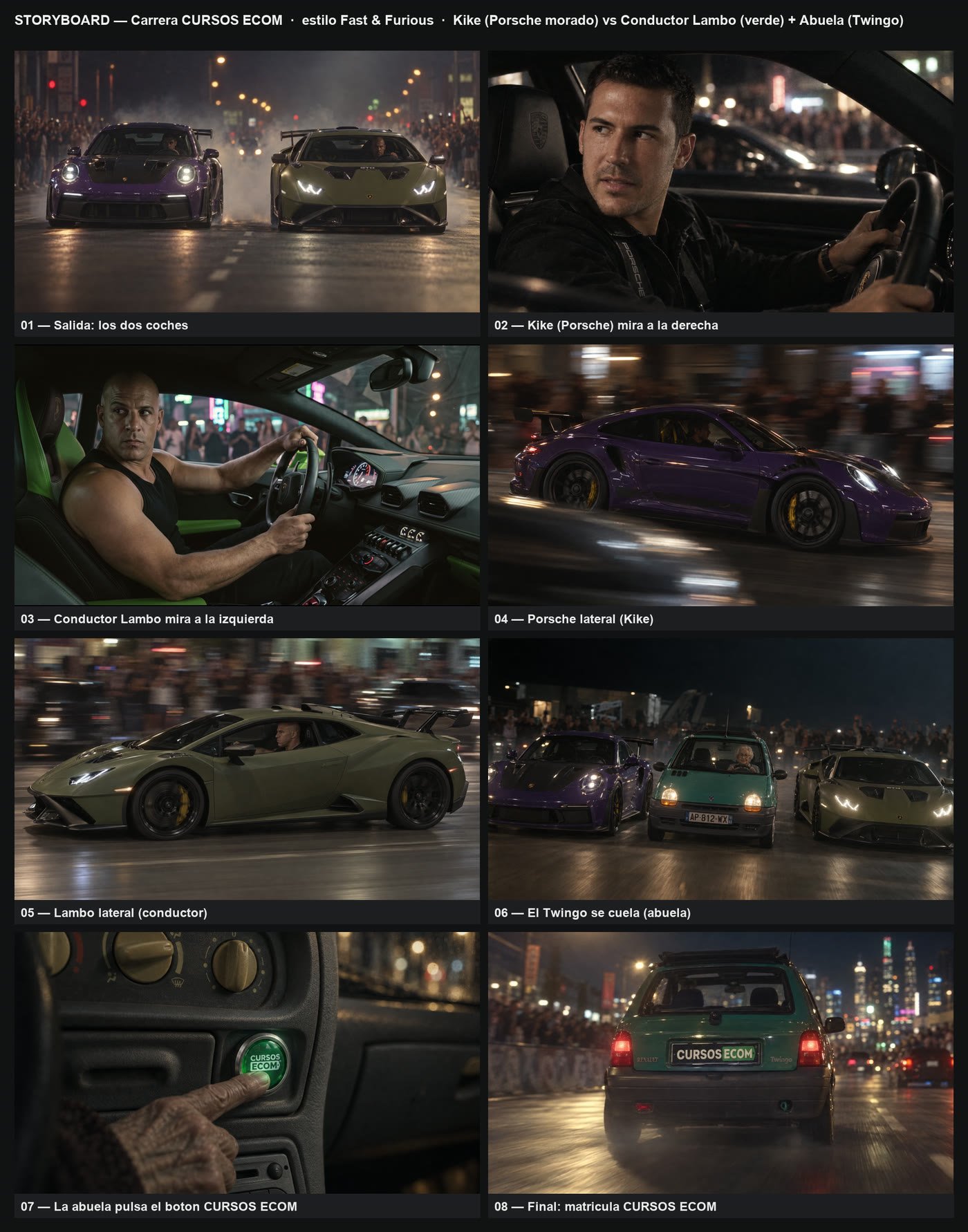 Storyboard de la carrera CURSOS ECOM: Kike, el conductor del Lambo y la abuela